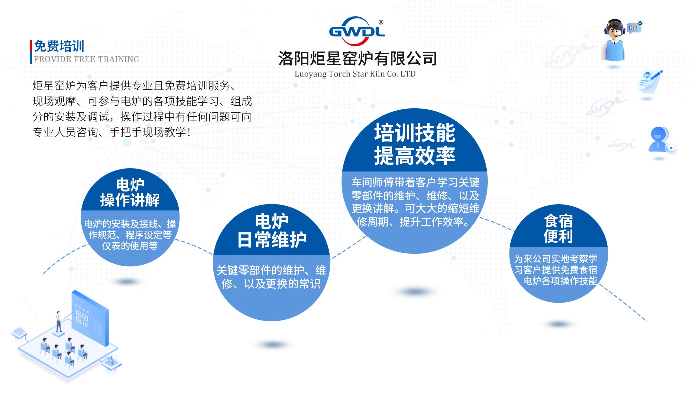 免费培训.jpg