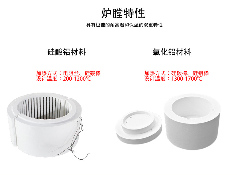 硅酸铝陶瓷纤维炉膛内胆温控马弗炉隔热层耐高温孔异形件保温加热_05.jpg